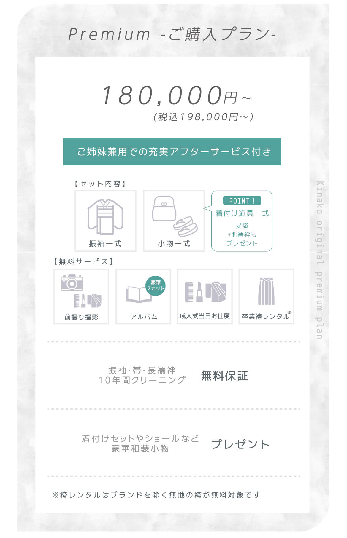Premium -ご購入プラン-